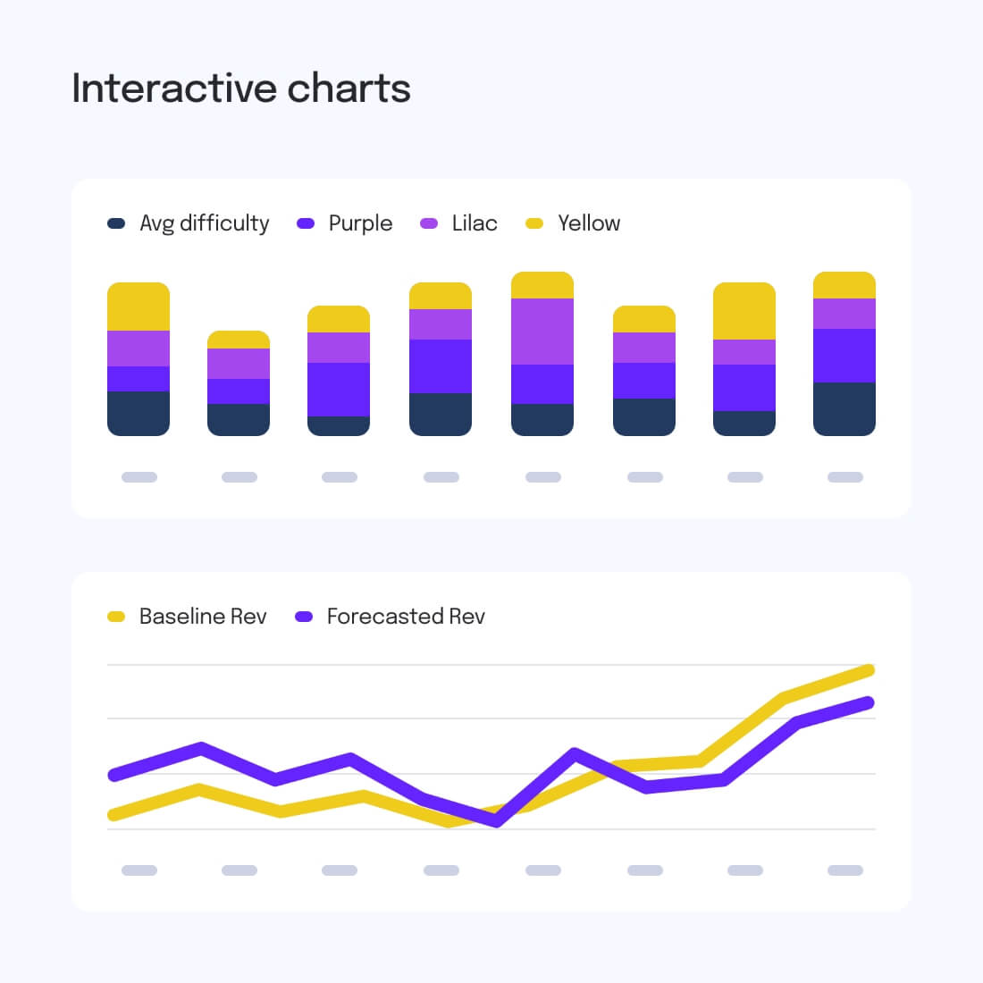 interactive-charts