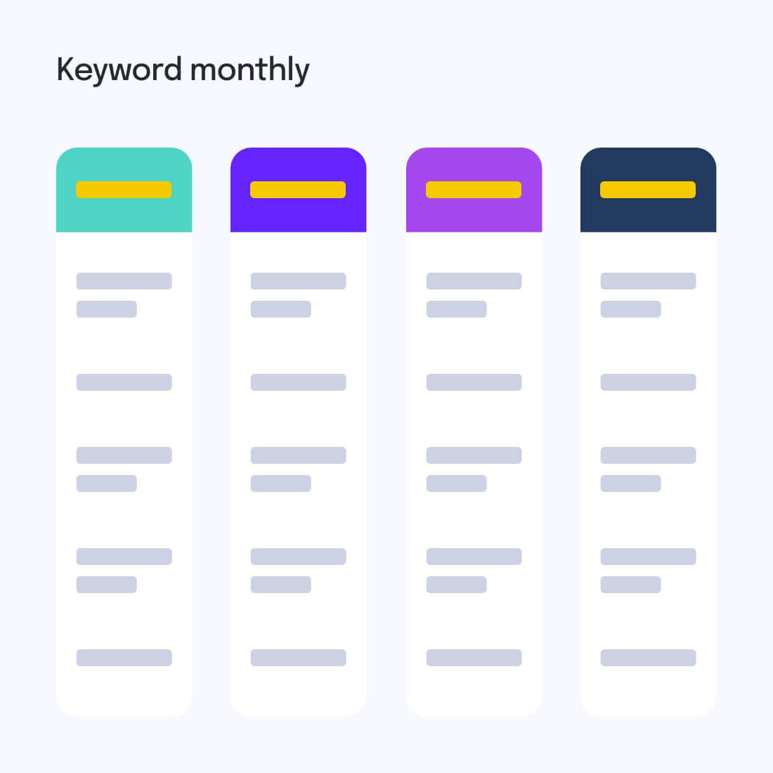 keyword-monthly