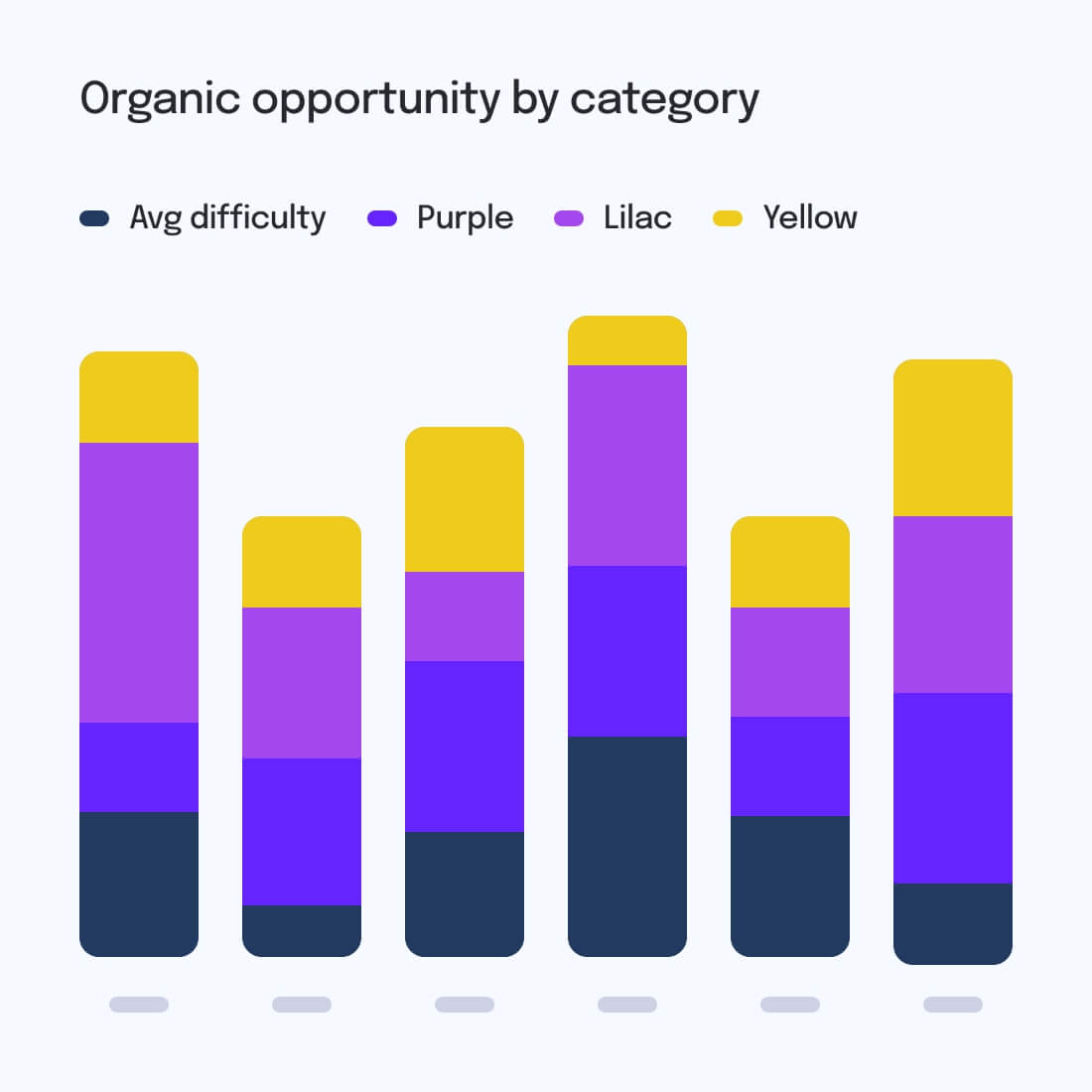 organic-opportunity-category