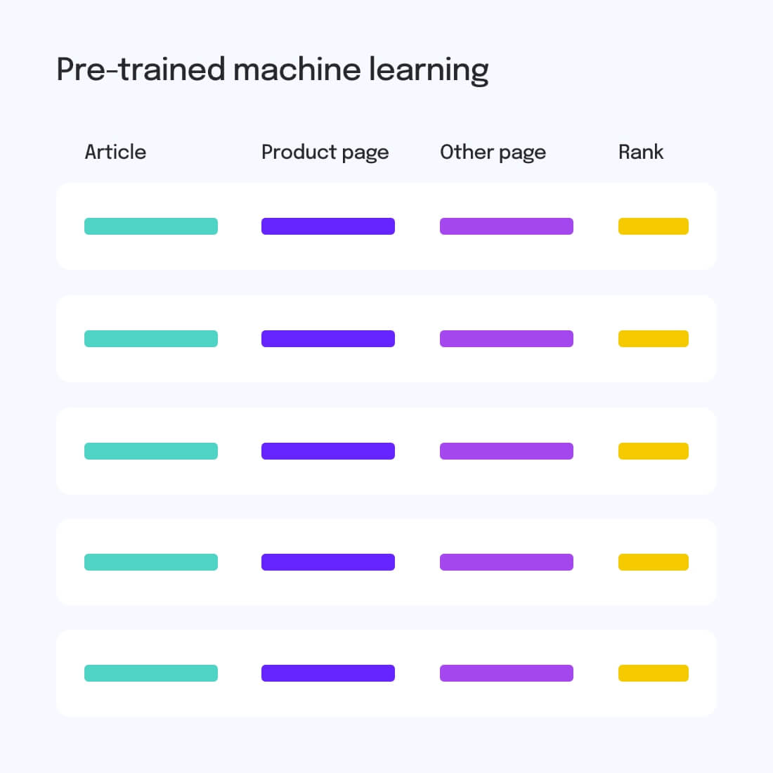 pre-trained-machine-learning